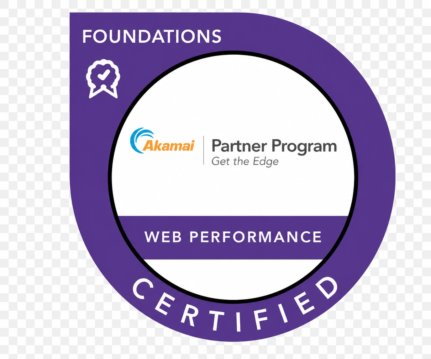 Cloudflare Web Performance Foundations