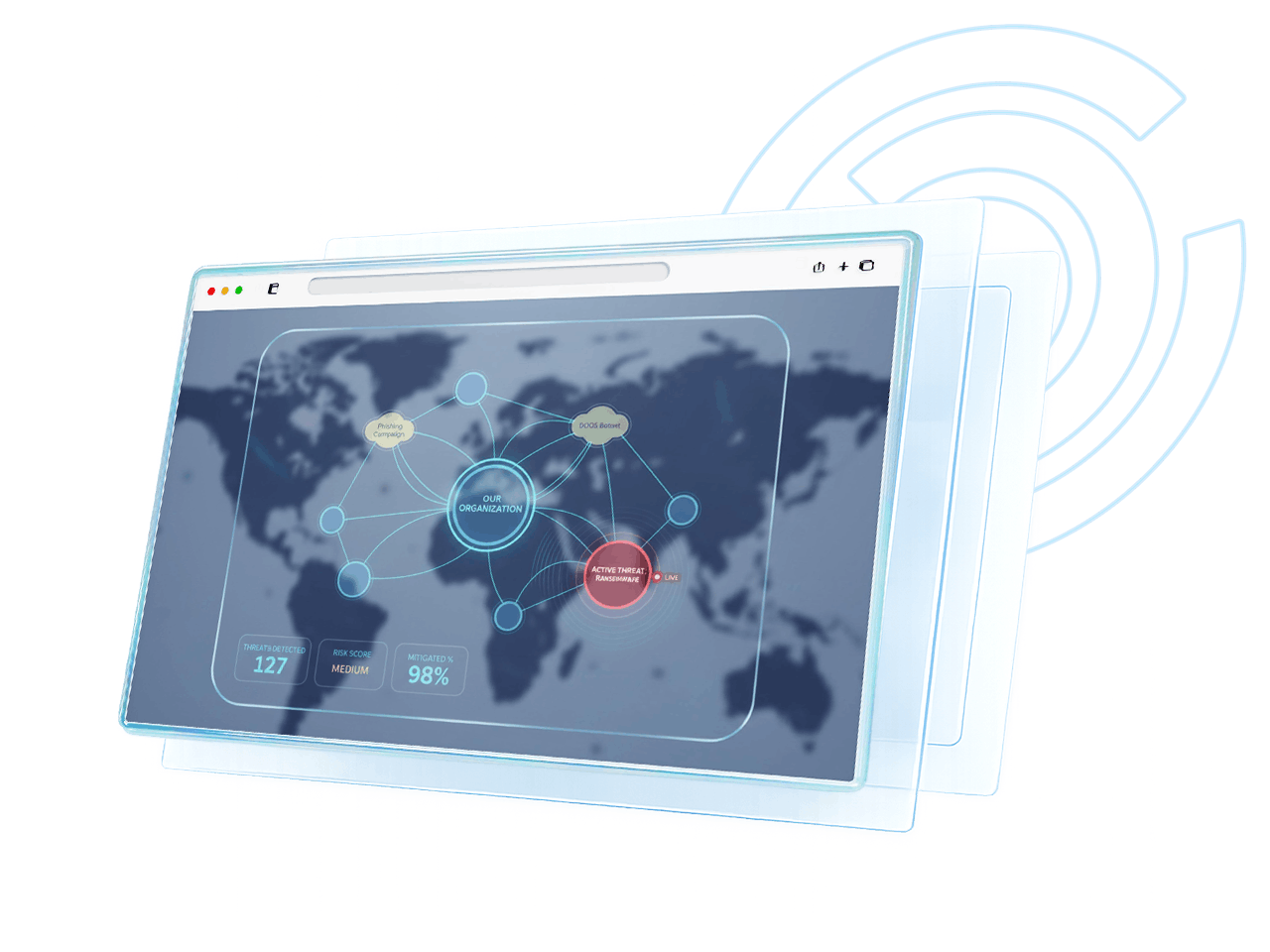 CYFIRMA Threat Intelligence Dashboard